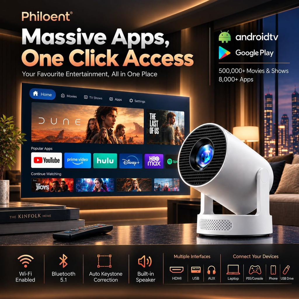 Philoent Portable Mini Projector, Premium HiFi Speaker Built-in App 1080P
